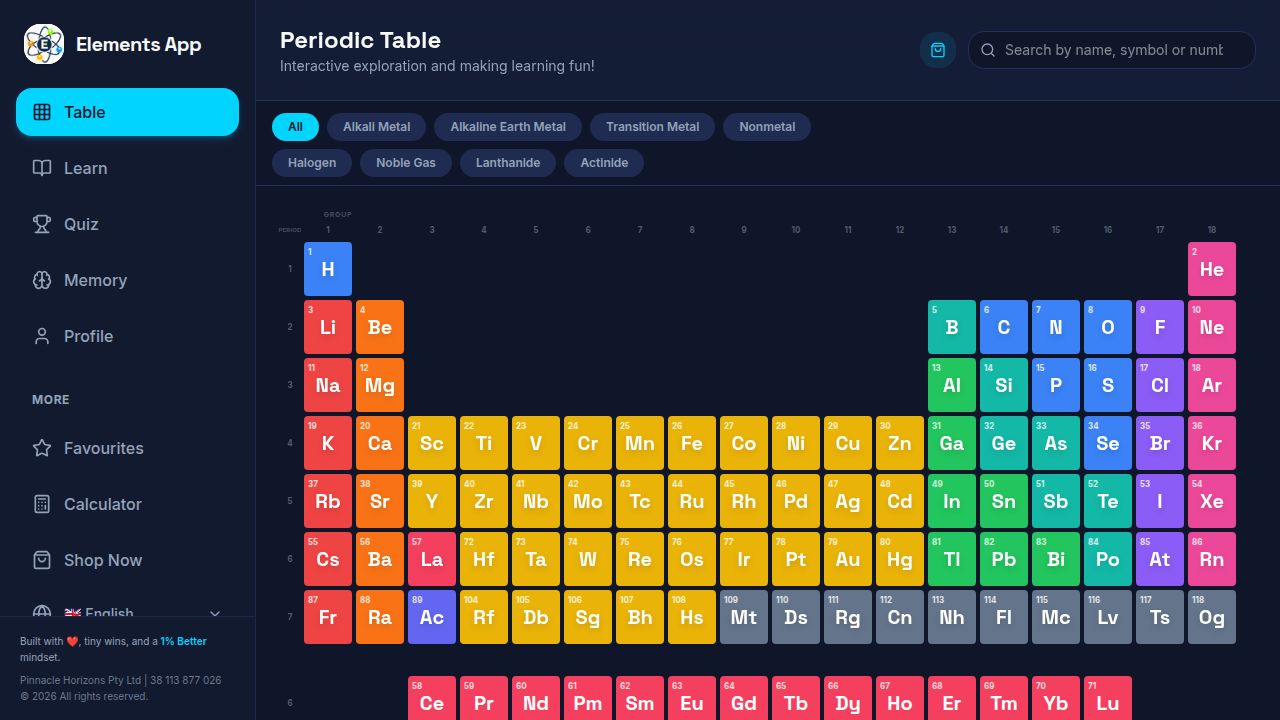 Fast Element Learn the Periodic Table Fast | Table of Elements